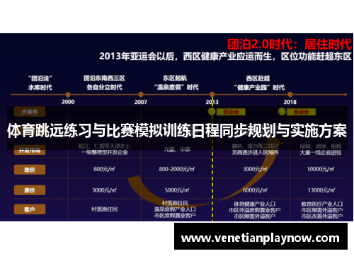 体育跳远练习与比赛模拟训练日程同步规划与实施方案