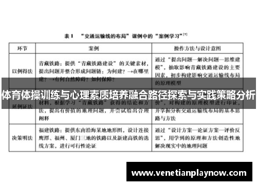 体育体操训练与心理素质培养融合路径探索与实践策略分析