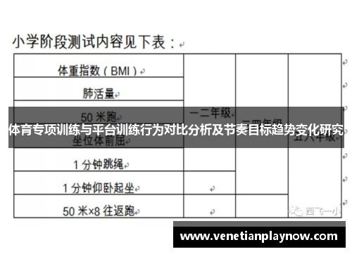 体育专项训练与平台训练行为对比分析及节奏目标趋势变化研究