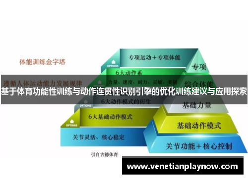 基于体育功能性训练与动作连贯性识别引擎的优化训练建议与应用探索
