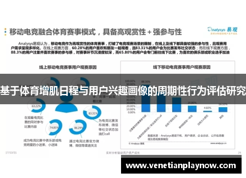 基于体育增肌日程与用户兴趣画像的周期性行为评估研究